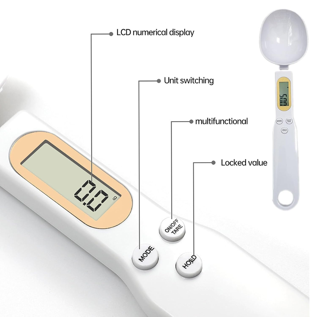 Measuring Spoons in grams
